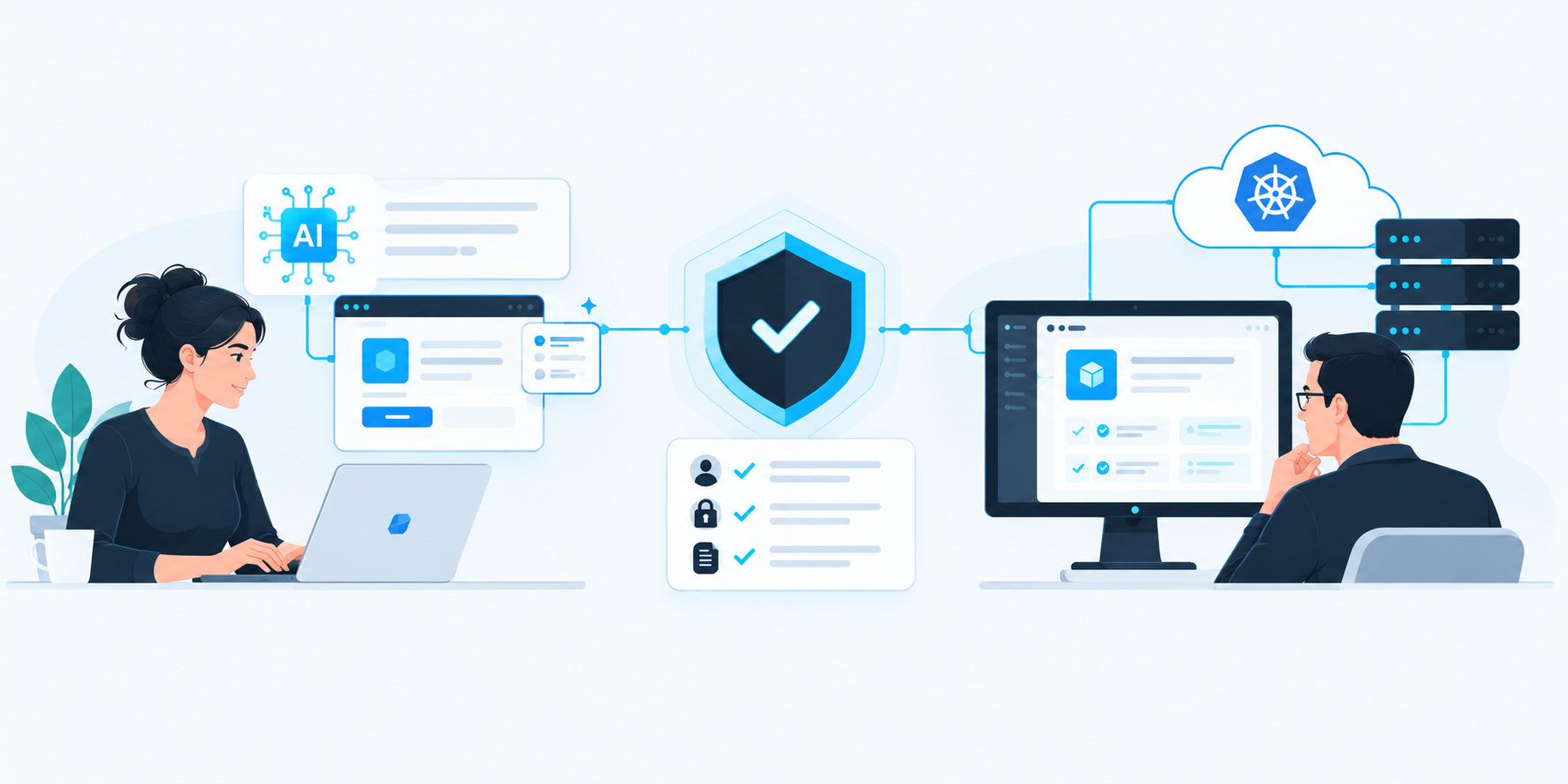 Workflow-Diagramm: Ein Citizen Developer baut eine App mit AI, sie durchläuft einen kontrollierten Sicherheits-Checkpoint und läuft dann auf einer Kubernetes-Plattform, die ein Engineer betreibt