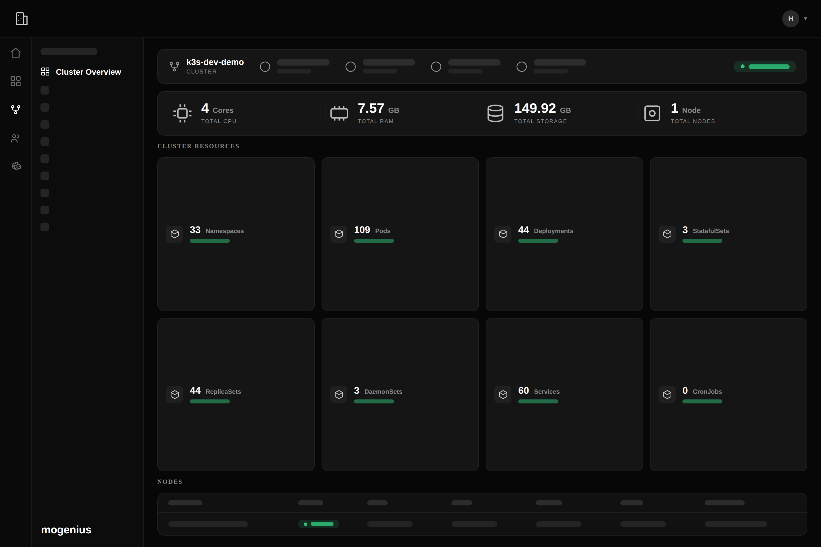 Cluster dashboard with fleet overview