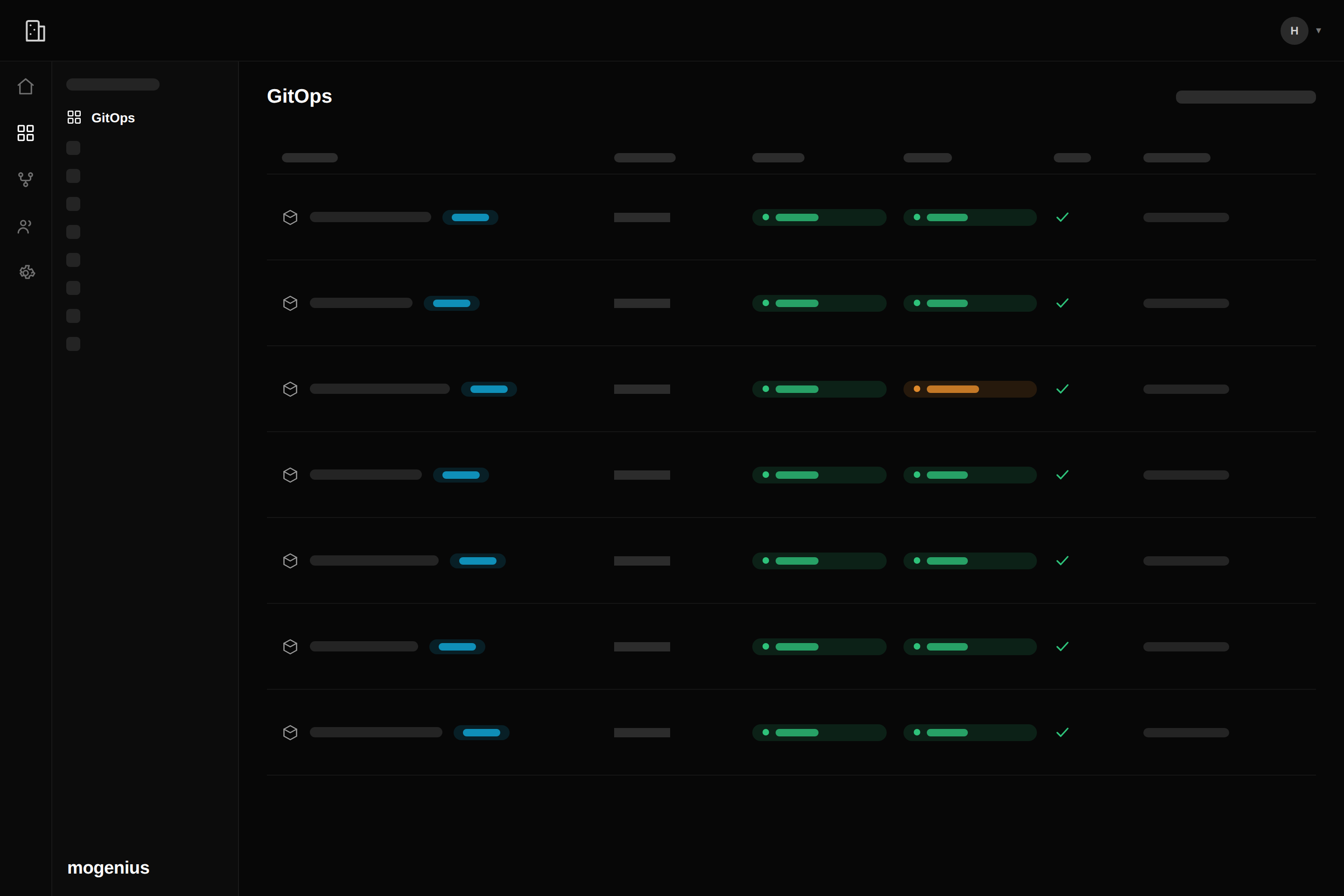 GitOps application delivery in a workspace
