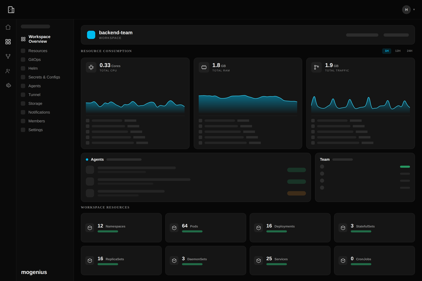 mogenius workspace dashboard